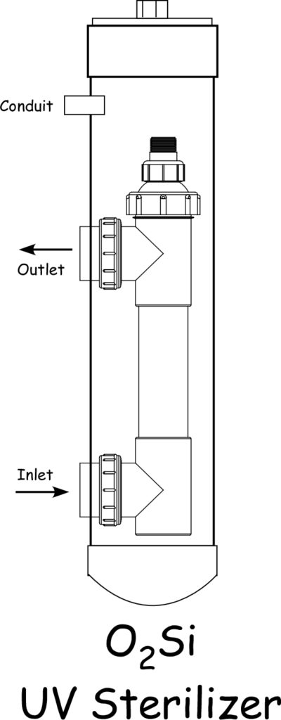 O2Si Sterilizer Sketch